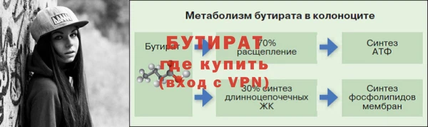 Альфа ПВП Армянск